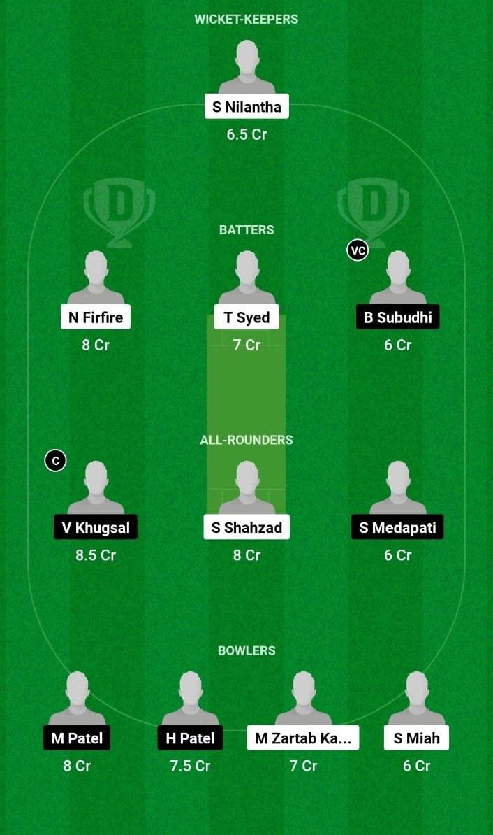 REN vs GL Dream11 Prediction KCC emerging T20 league 2023 Match 28 