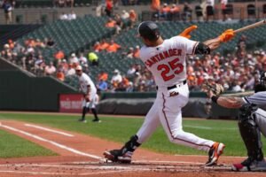 Orioles, Anthony Santander Avoid Arbitration